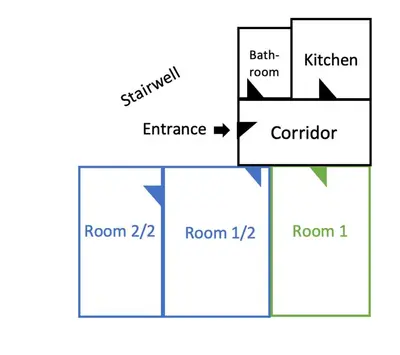 Grundriss der Unterkunft 3-Zimmer Wohnung - 3 OG